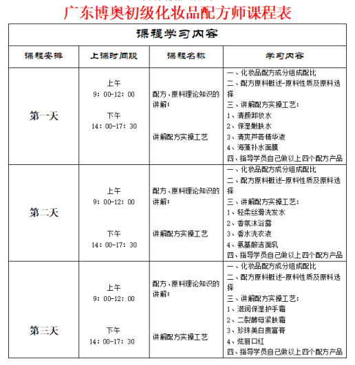 初级化妆品配方师培训课程